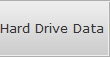 Hard Drive Data Recovery Sandy Hdd